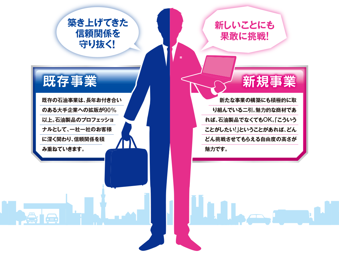 「築き上げてきた信頼関係を守り抜く！」「新しいことにも果敢に挑戦！」